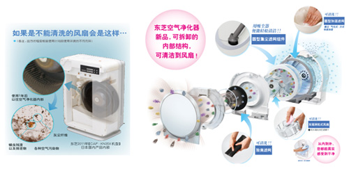 創(chuàng)新徹底清潔構(gòu)造的東芝空氣凈化器&ldquo;潤(rùn)雅&rdquo;系列上市
