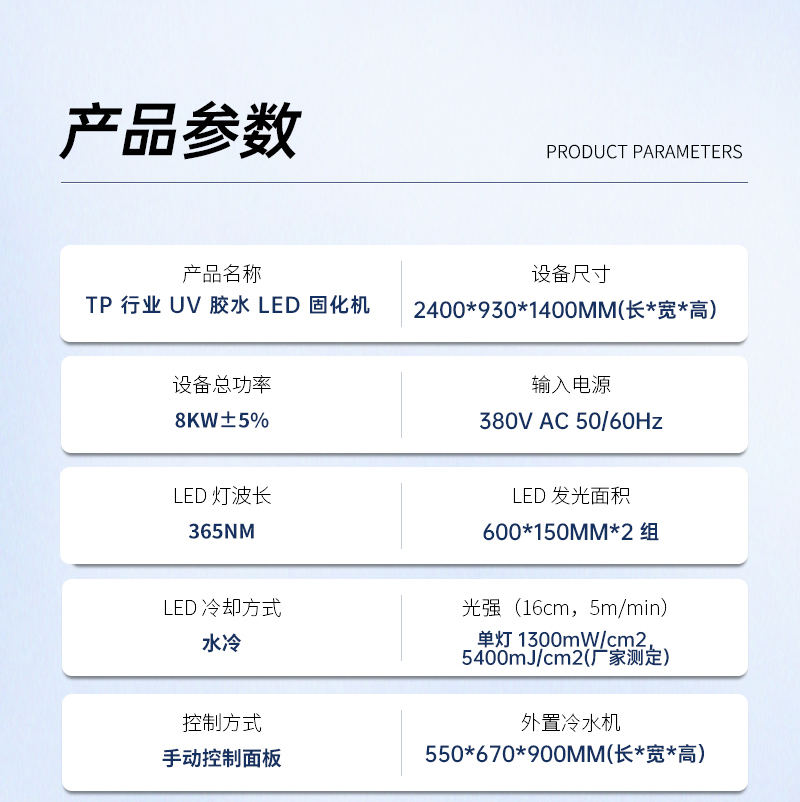 TP行業(yè)UV(1)_03.jpg