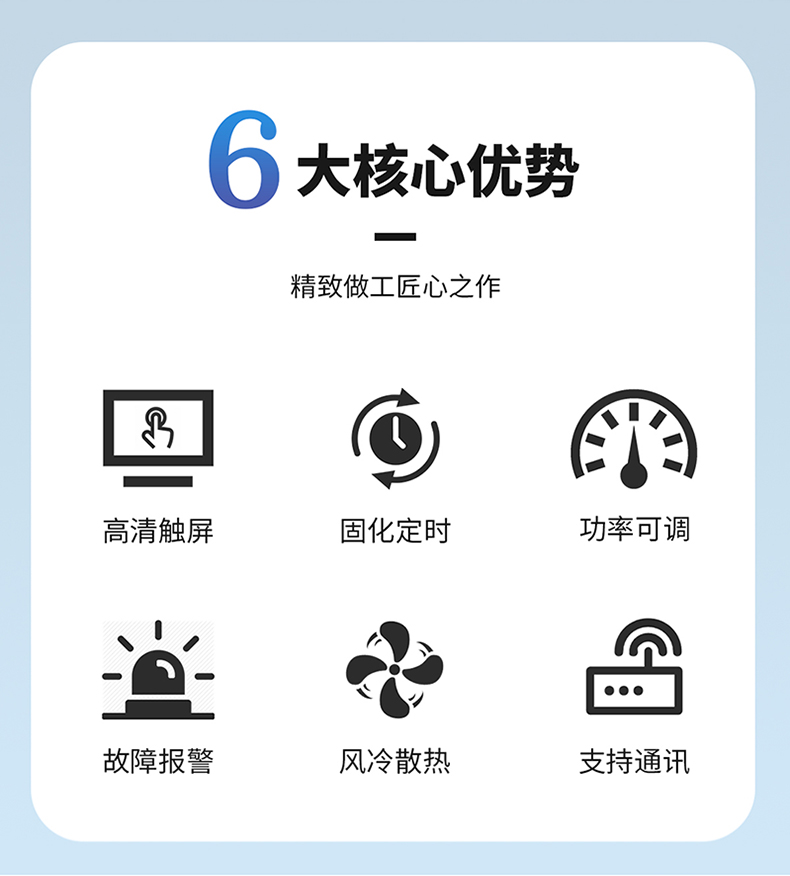 喬丹—獨立電控50x50面光源365nm風(fēng)冷UVLED固化燈P-5050詳情頁_02.jpg