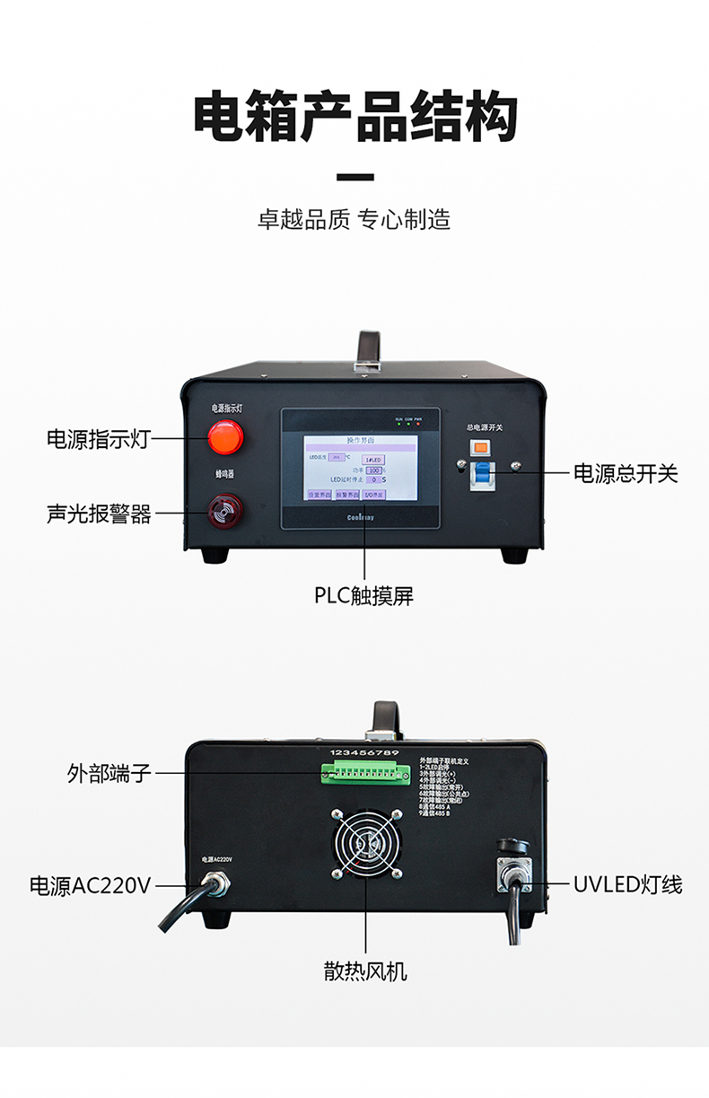 喬丹—獨立電控50x50面光源365nm風(fēng)冷UVLED固化燈P-5050詳情頁_09.jpg