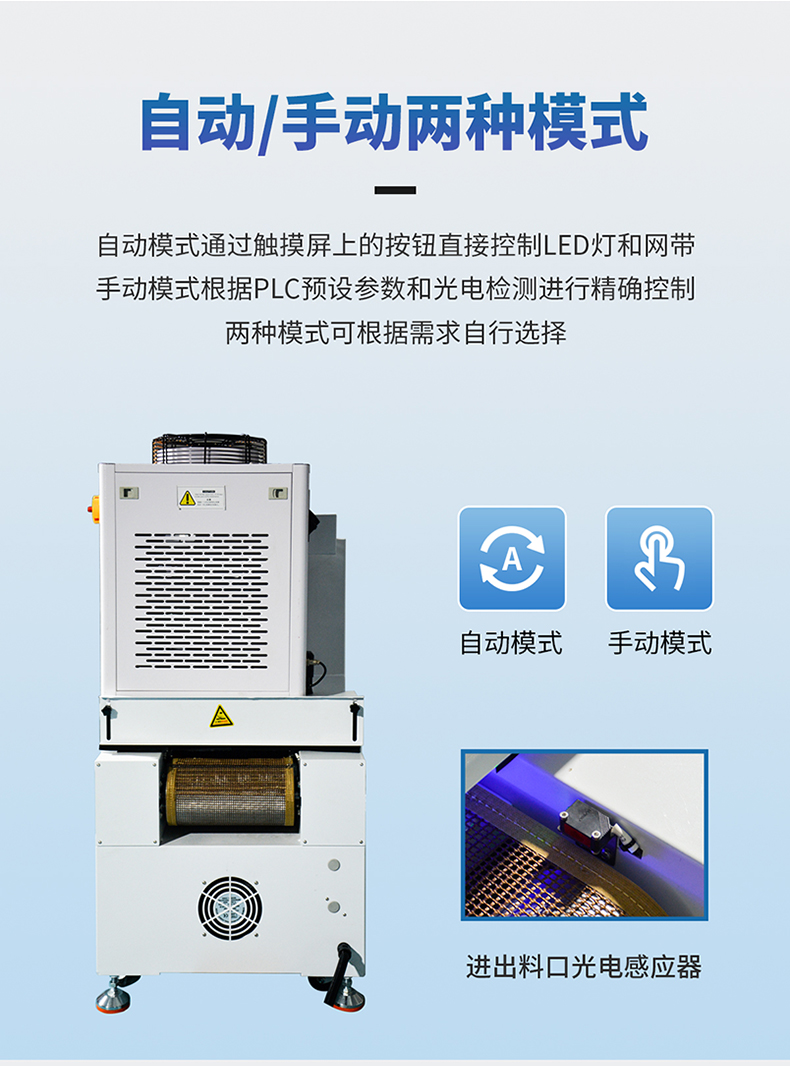 海德門—電子產(chǎn)品膠水固化感應(yīng)啟停水冷UVLED固化機(jī)LDP-LW1K801-300詳情頁_10.jpg