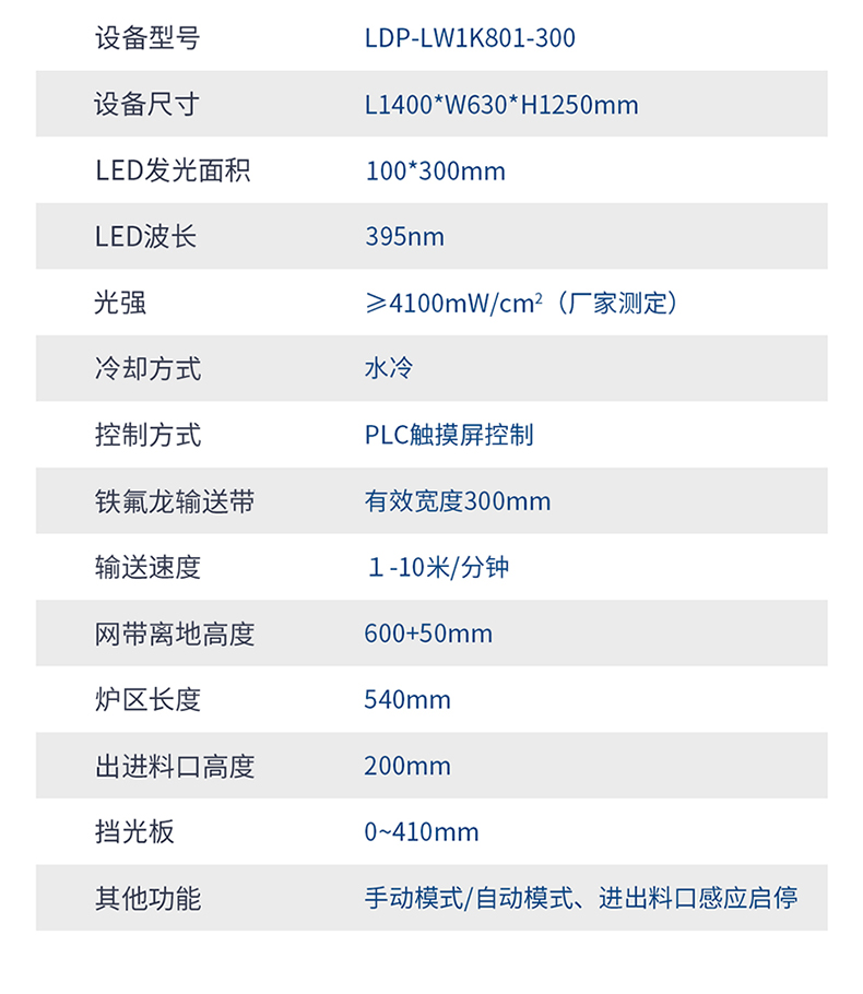 海德門—電子產(chǎn)品膠水固化感應(yīng)啟停水冷UVLED固化機(jī)LDP-LW1K801-300詳情頁_13.jpg