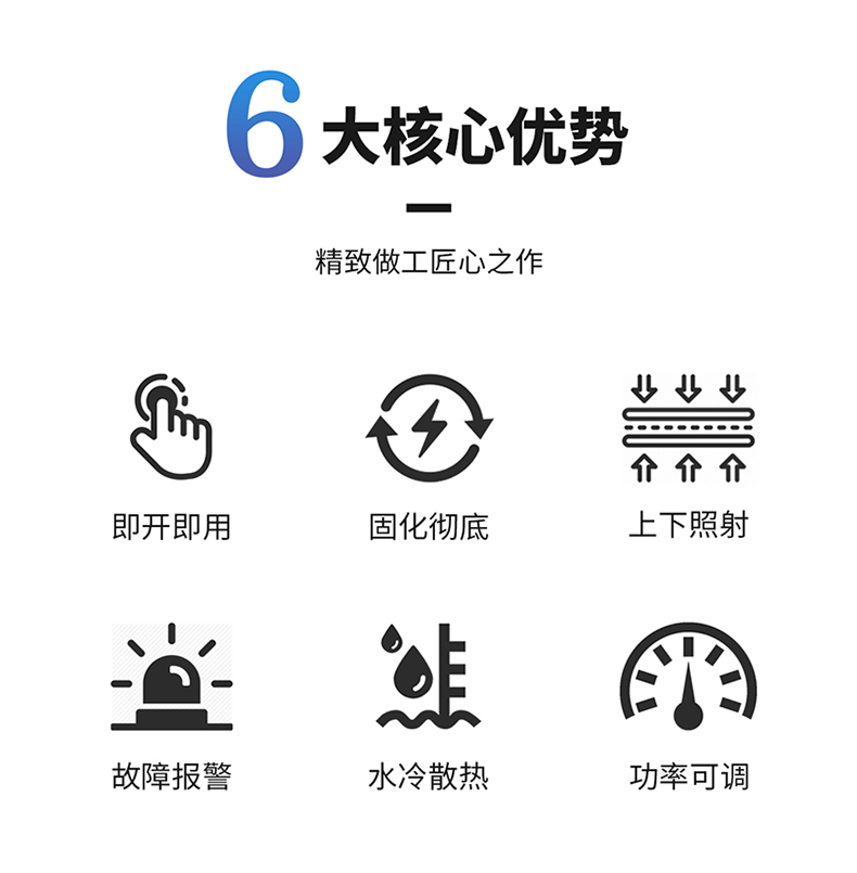 領(lǐng)盈—金屬板曝光蝕刻后工藝上下照射UVLED固化機(jī)LDH-LW2K02-800-1M3詳情頁_02.jpg