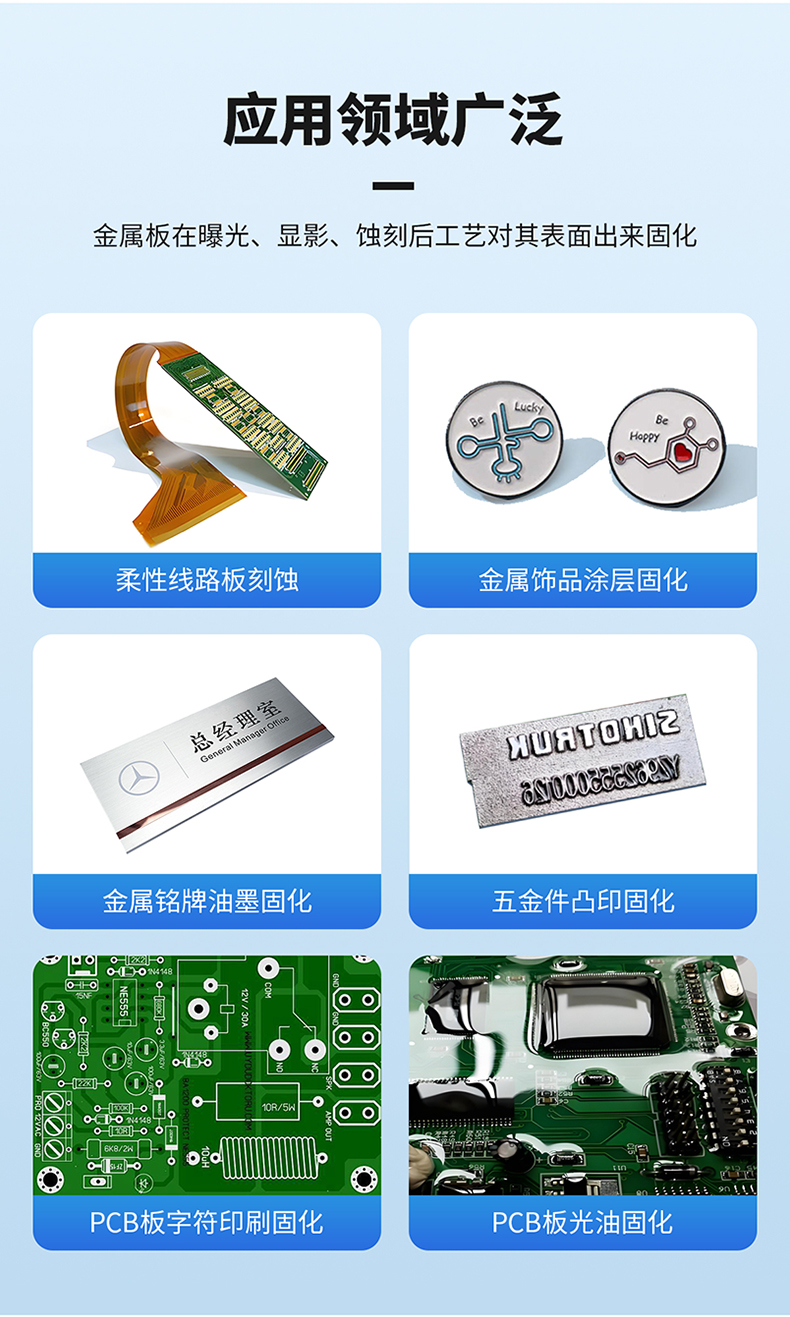 領(lǐng)盈—金屬板曝光蝕刻后工藝上下照射UVLED固化機(jī)LDH-LW2K02-800-1M3詳情頁_03.jpg