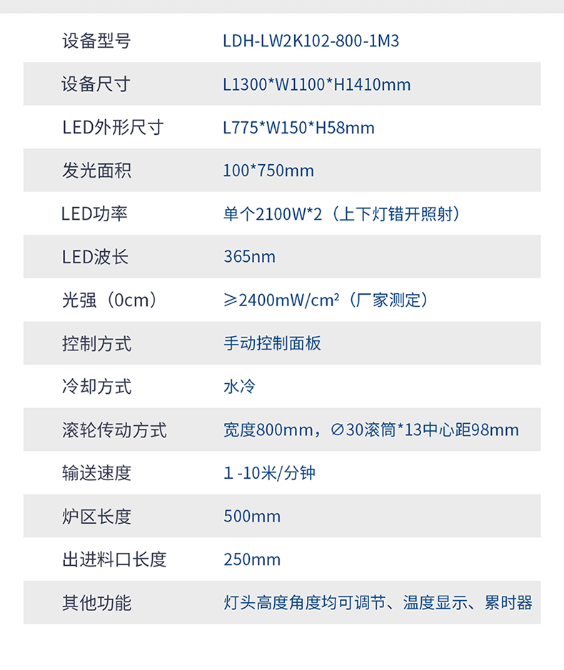 領(lǐng)盈—金屬板曝光蝕刻后工藝上下照射UVLED固化機(jī)LDH-LW2K02-800-1M3詳情頁_10.jpg