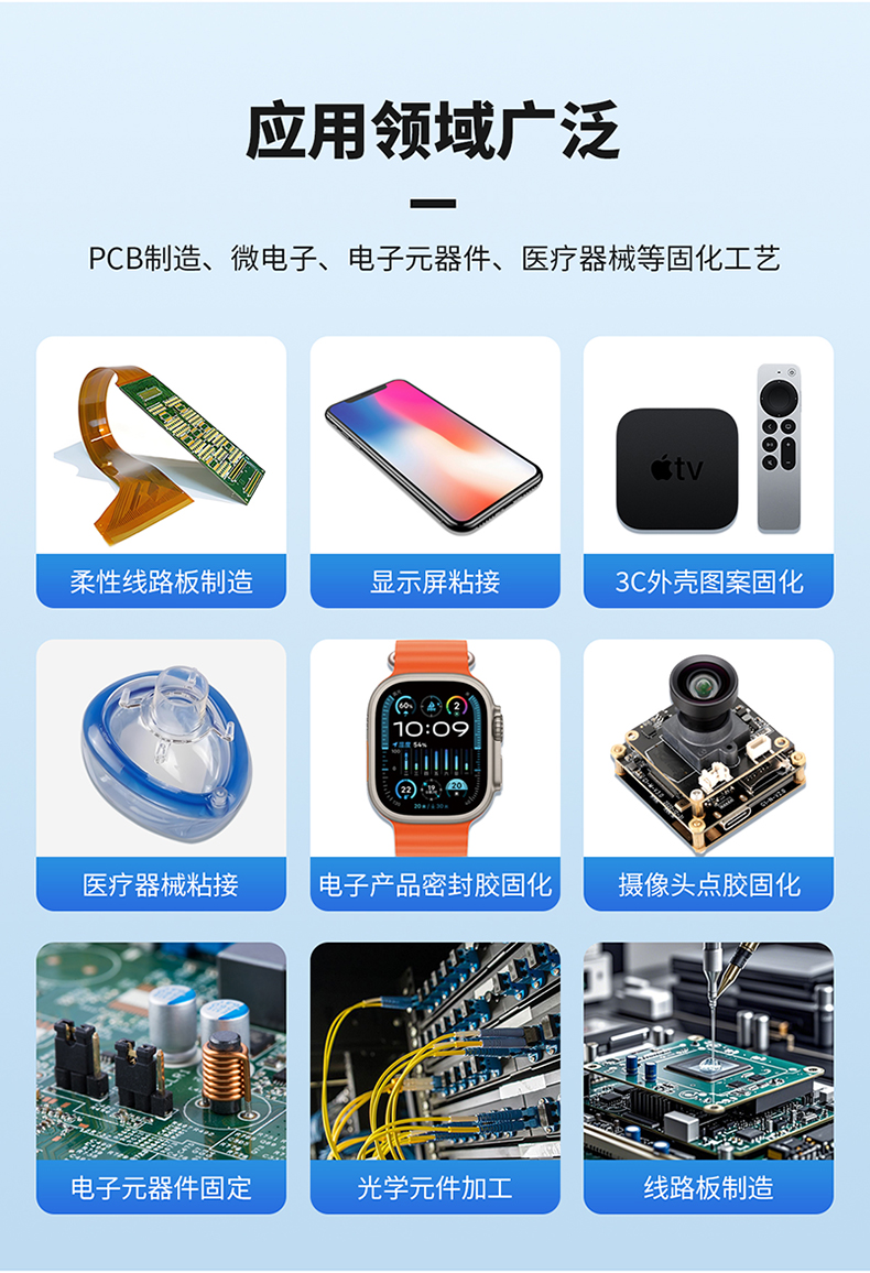 威利特—柔性線路板UVLED固化機LDP-W2K402-400-1M5詳情頁_03.jpg